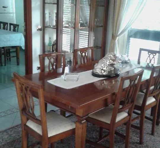 Le Palme キエーティ